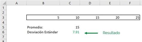 Desviación Estándar En Excel Cómo Calcularla Fácilmente