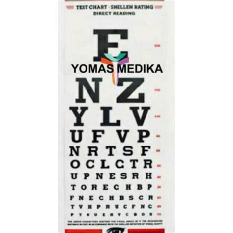 (biasanya peserta akan bingung dan terdiam di sini, kebanyakan dari mereka bahkan minta agar permainan diulang). Jual Snellen Chart Tes Mata Baca Dinding di Lapak ...