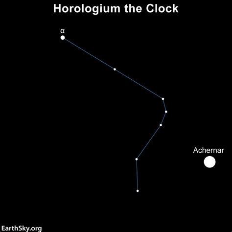 Horologium The Pendulum Clock Best In December