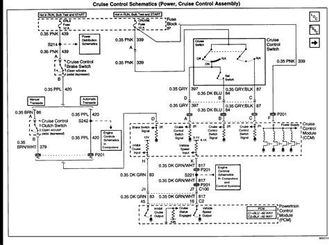 2001 Pontiac Sunfire Transmission Wiring Diagram