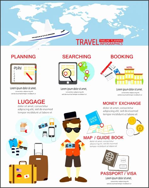 10 Travel Plan Template Sampletemplatess Sampletemplatess