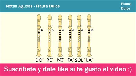 Todas Las Notas De Flauta Dulce Notas Agudas Youtube