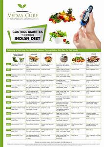 Diabetes Diet Chart