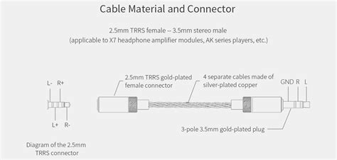 35mm Male Trs To Dual Xlr Male Stereo Breakout Y Cable Wiring Diagram