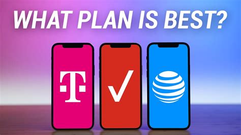 T Mobile Prepaid 20 Plan For 20 Full Details Bestphoneplans