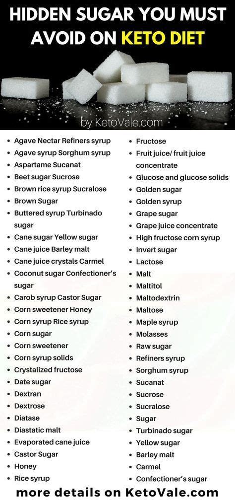 This ultimate vegetarian keto food list has all the foods you can and can't eat for successful weight loss! Keto Diet Food List: Ultimate Low Carb Grocery Shopping ...