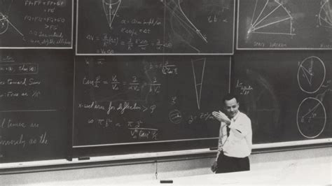 How To Use The Feynman Technique To Learn Faster With Examples Abakcus