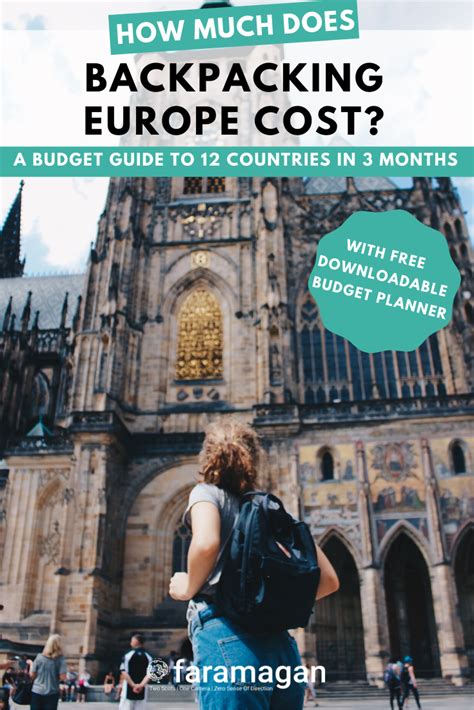 How Much Does Backpacking Europe Cost Faramagan Backpacking Europe