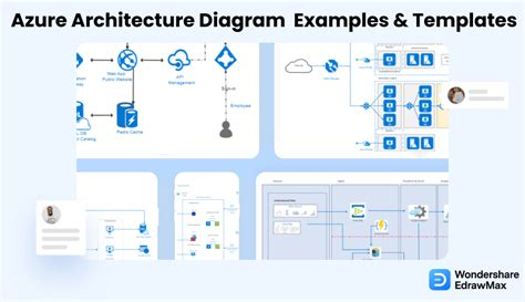Application Architecture Diagram Visio Template