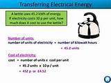 Electrical Energy Kwh Formula