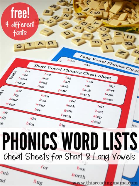 The difficulty people with dyslexia have in distinguishing phonemes is most clearly revealed in their poor spelling. Phonics Word Lists - Cheat Sheets for Short & Long Vowels