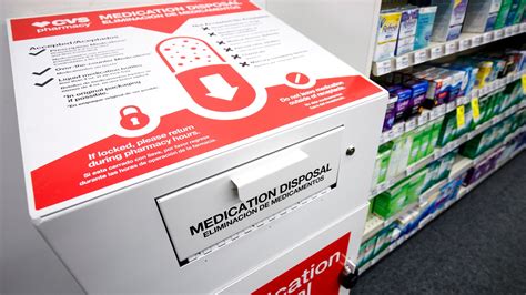 A Dose Of Reality How To Dispose Of Unwanted Medication