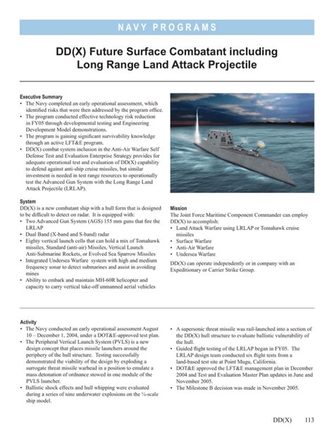 Ddx Future Surface Combatant Including Long Range Land Attack Projectile
