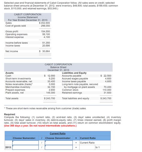 Solved Selected Year End Financial Statements Of Cabot Chegg Com