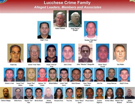 Authorities stack evidence against Lucchese crime family in N.J