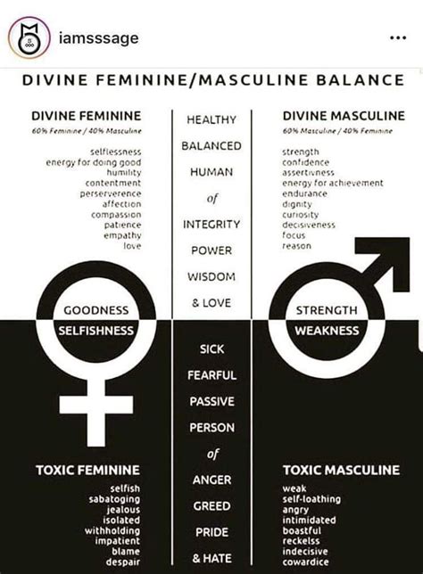Balancing The Divine Masculine And Feminine Masculine Energy Divine Feminine Divine Feminine