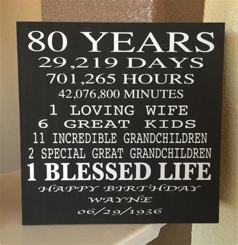Birthday Card For 80 Year Old Woman Birthdaybuzz