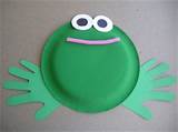 Photos of Frog Plate