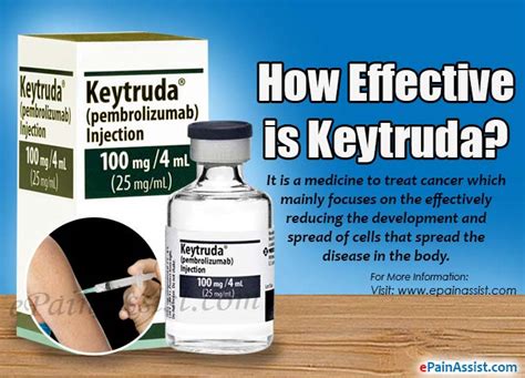 Effectiveness Of Keytruda And Its Dosage Side Effects