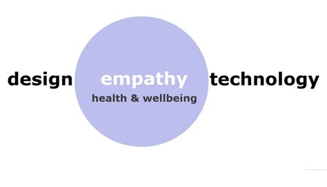 Designing With Technology For Empathy Building Qut Design Lab