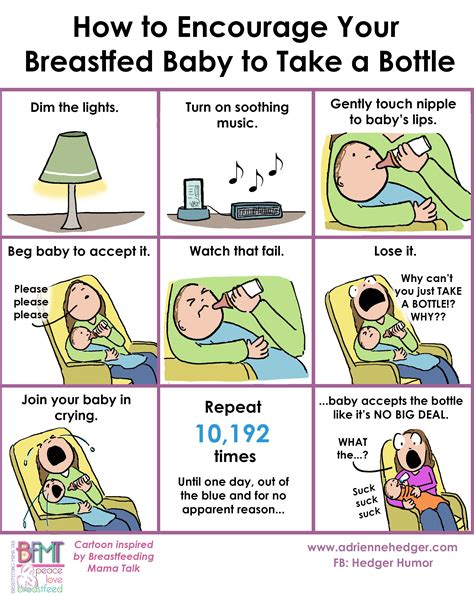 Breastfeeding Archives Hedger Humor