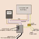 Electricity Meter Wiring Diagram Photos