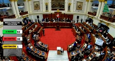 Congreso Aprueba Adelanto De Elecciones Para Abril