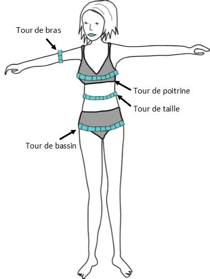 tableau de mensuration femme decorative joist hangers