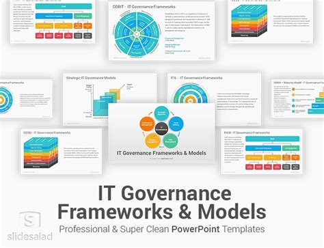 It Governance Frameworks Powerpoint Template Diagrams Slidesalad