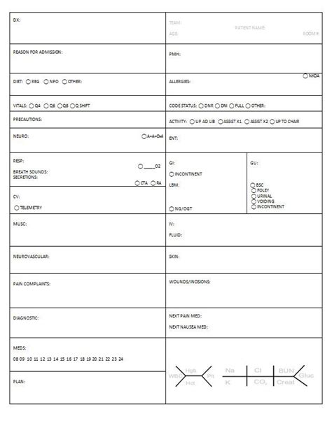 Ultimate Shift Report!!! Made by Stephanie Rogers | Nurse report sheet