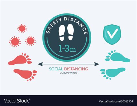 Template Infographics About Social Distance Vector Image