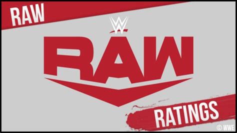 Wwe Monday Night Raw Viewership And Ratings 122120 Wwe Wrestling
