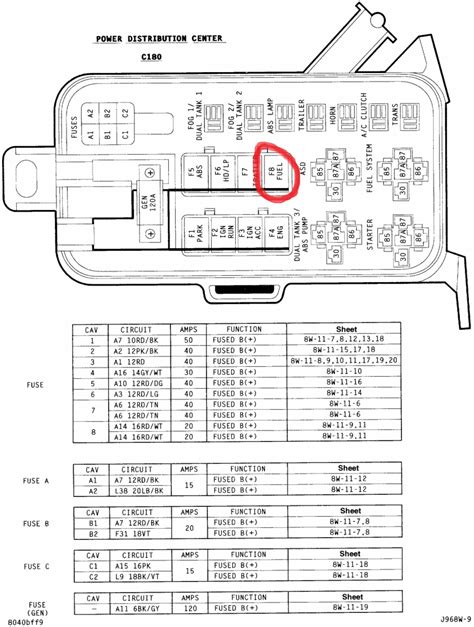 2012 Ram 3500 Fuse Box Diagram