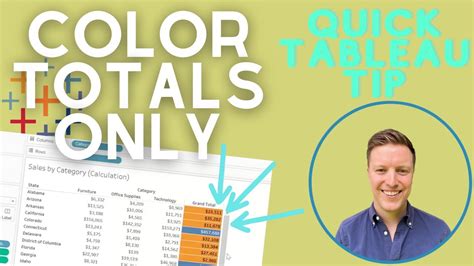 How To Tableau Color Totals Only Youtube