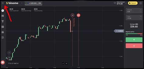 Có bạn nào biết về ứng dụng này có thể giải thích giúp mình bonjour là gì? Binomo - account types