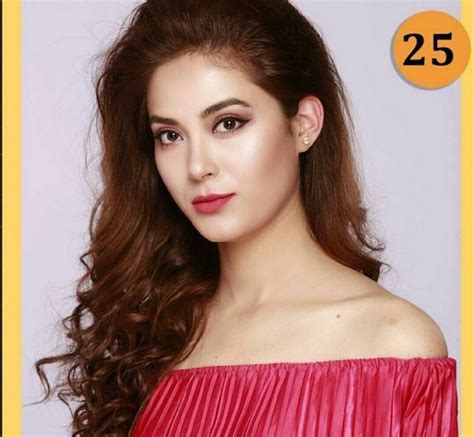 Gb Picks Miss Nepal 2018 — Global Beauties