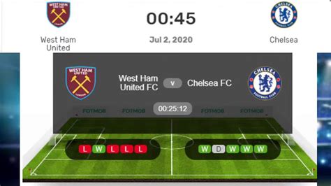 West Ham United Vs Chelsea Premier League Live Scores And Commentary Youtube