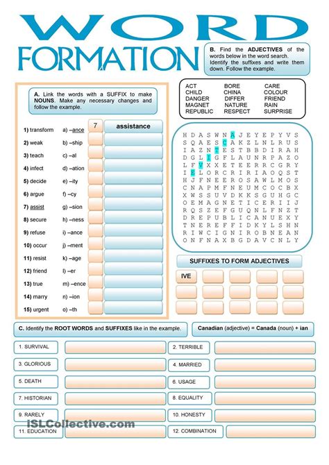 WORD FORMATION Suffixes Word Formation Prefixes And Suffixes Suffix