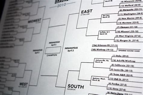 How To Make A Winning March Madness Bracket Own The Office Pool