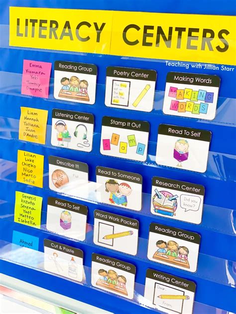 3 Must Have Visual Supports For Literacy Centers