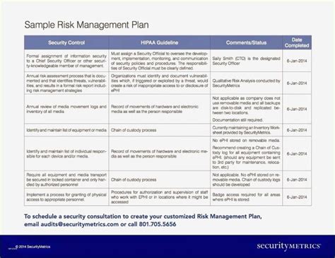 Simple Risk Management Policy And Procedure Template Risk Management Business Risk Medical