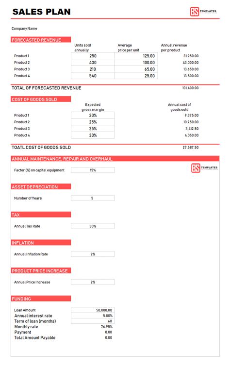 Strategic account plan template excel. Sales Plan template- Sales strategy plan word excel format