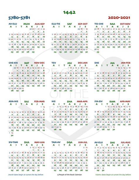 Hijri Calendar 1442 Pdf لاينز