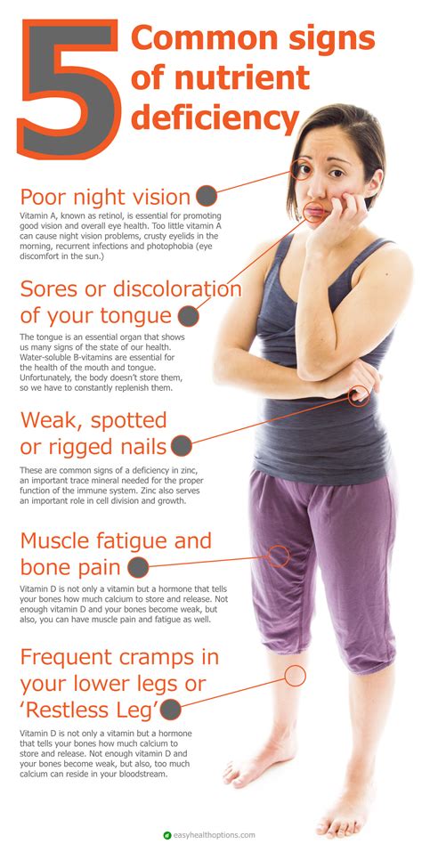 5 Common Signs Of Nutrient Deficiencies Infographic Easy Health
