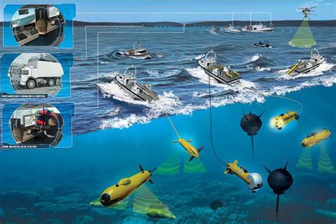 Eca Group Naval Mine Countermeasures Contract Joint Forces News