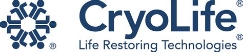 Cryolife Acquires Ascyrus Medical Legacy Medsearch Medical Device