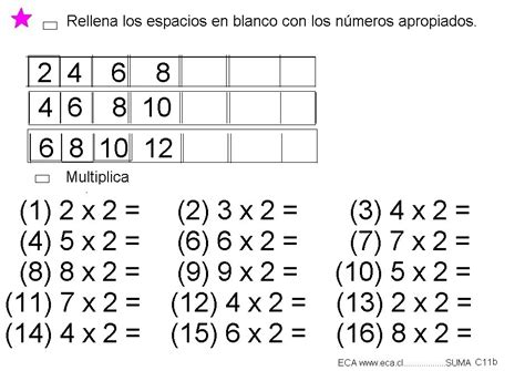 Guillermo Grass Tablas De Multiplicar Del 2
