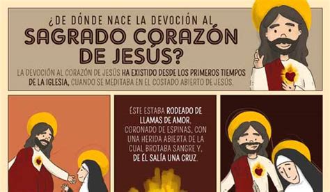 Infografía Historia De La Devoción Al Sagrado Corazón Catholic Link