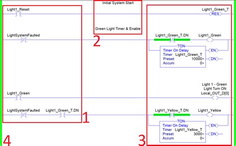 Logic Ladder Diagram Examples Examples Of Plc Ladder Logic Diagrams