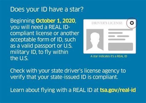 What Is Real Id Everything You Need To Know About The New Tsa